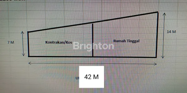 image RUMAH + KOSAN (3)