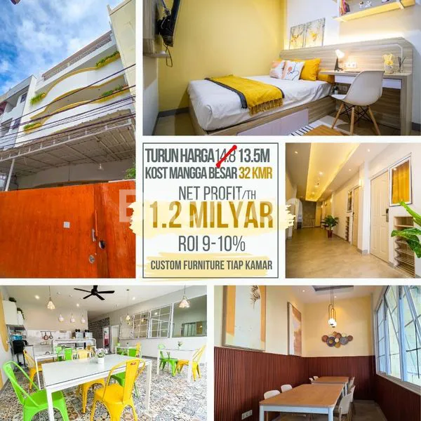 image KOST EKSLUSIF DI MANGGA BESAR, WIMALA SUITES CO LIVING ROI 9-10%/THN (1)