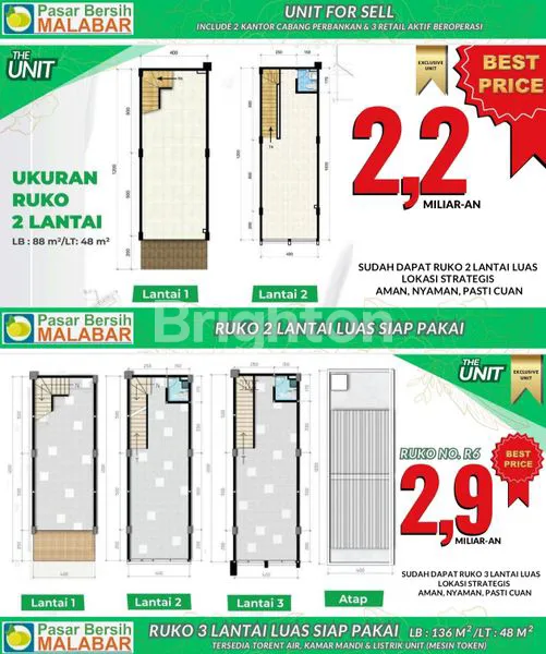image RUKO PASAR 2 LANTAI DAN 3 LANTAI DI TANGERANG HADAP JALAN (4)