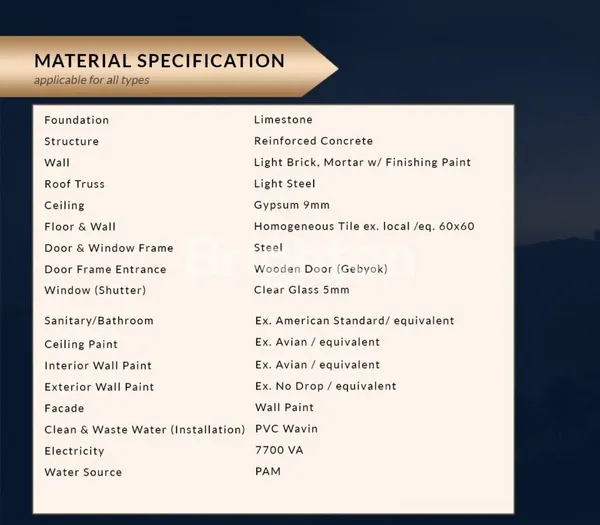image CEORA, EXCLUSIVE LUXURY VILLAS IN ULUWATU’S MOST PRESTIGIOUS ENCLAVE, HANYA 3 UNIT! (6)