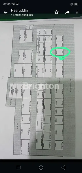 image TANAH STRATEGIS DIANTARA DUA PERUMAHAN (2)