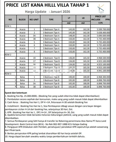 image VILLA MEWAH, CANTIK DAN PREMIUM, KANA HILL DI ULUWATU  (6)