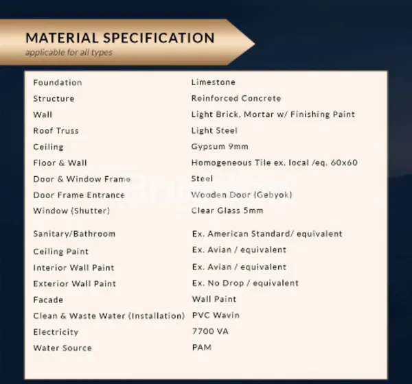 image INVESTASI LANGKA PRIVATE VILLA SEMI FURNISHED DI ANTARA RESOR TERMEWAH ULUWATU" (4)