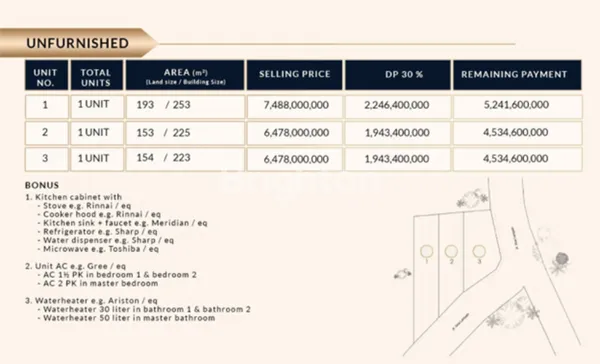 image INVESTASI LANGKA PRIVATE VILLA SEMI FURNISHED DI ANTARA RESOR TERMEWAH ULUWATU" (7)