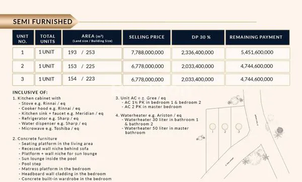image SURGA TROPIS DI JIMBARAN, LT 153M² (8)