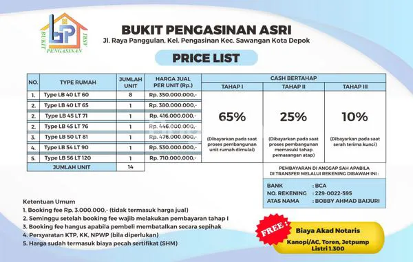 image DIJUAL RUMAH CUKUP BOOKING 3JT  (4)