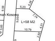 image TANAH SHM 88M², HARGA TERJANGKAU, DENPASAR UTARA (2)