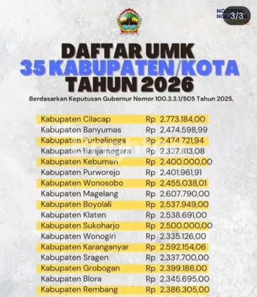 image TANAH STRATEGIS COCOK UNTUK PABRIK PEMECAH BATU DEKAT PAMOTAN REMBANG (7)