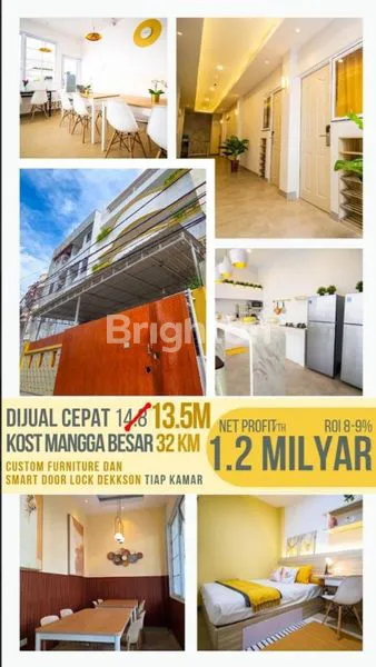image DIJUAL RUMAH KOSAN PREMIUM MANGGA BESAR (1)