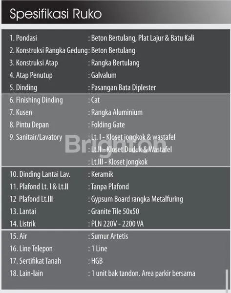 image RUKO STRATEGIS JL. THAMRIN SEMARANG (2)