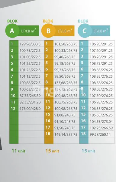 image RUKO STRATEGIS JL. THAMRIN SEMARANG (8)