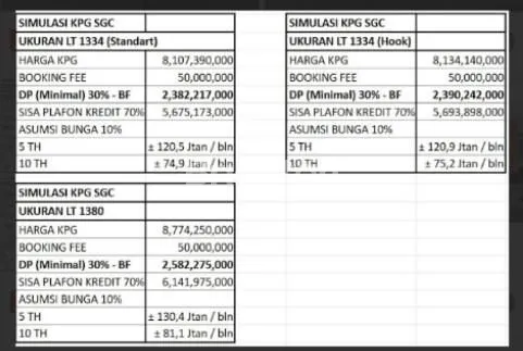 image GUDANG STRATEGIS AKSES TOL BSD, LUAS 1134M² (2)