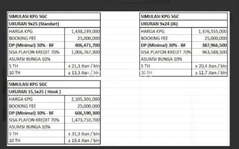 image GUDANG MODERN DI CISOKA, DEKAT BSD & TOL (3)