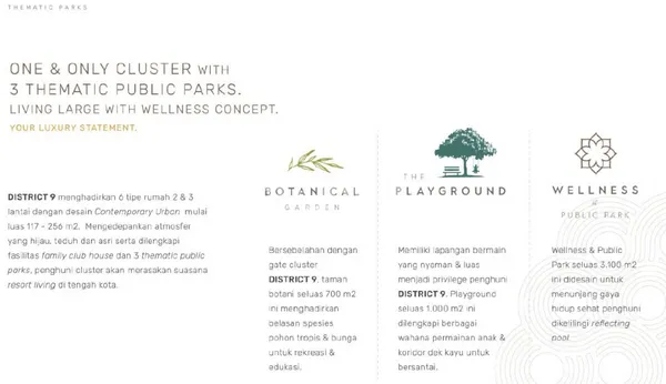 image RUMAH BRAND NEW CITRALAND UTAMA DISTRICT 9 TYPE DEMSEY GREEN HOME MODERN FASLITAS LENGKAP 3KT+1 CLUSTER DEPAN (2)