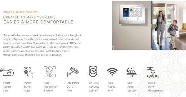 image RUMAH BRAND NEW CITRALAND UTAMA DISTRICT 9 TYPE DEMSEY GREEN HOME MODERN FASLITAS LENGKAP 3KT+1 CLUSTER DEPAN (3)