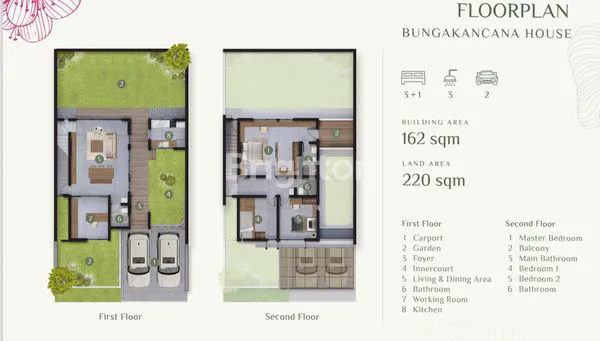 image TATAR BUNGAWARI - KOTA BARU PARAHYANGAN (8)