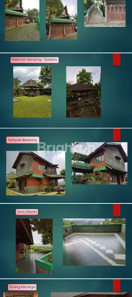 Gambar Property