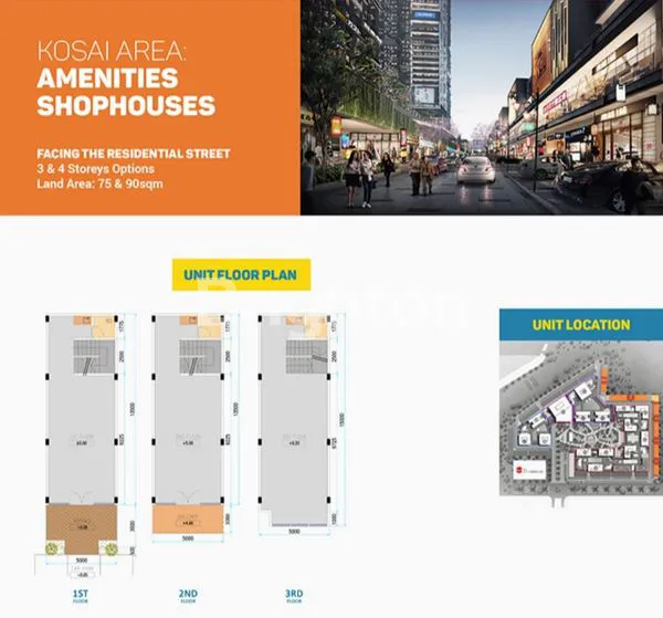 image RUKO VASANTA KOSAI, KAWASAN KOMERSIAL INDUSTRI (3)