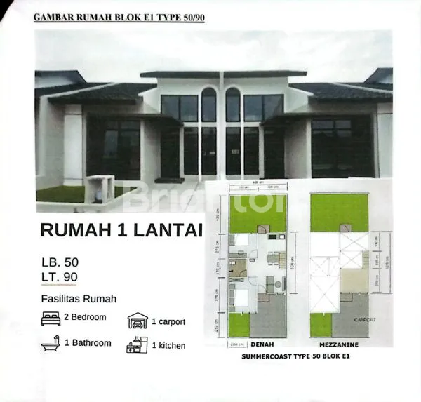 Gambar Property