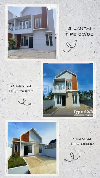 Gambar Property