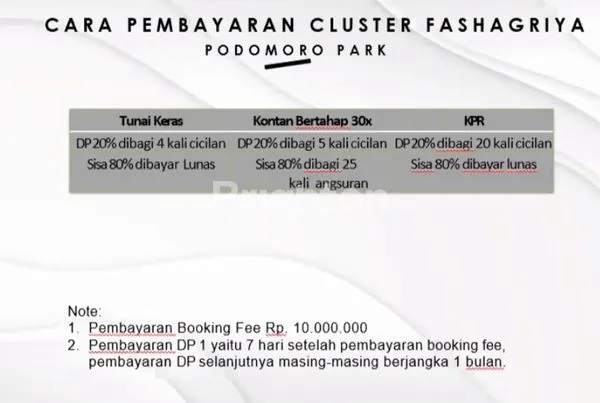 image PODOMORO PARK BANDUNG (2)