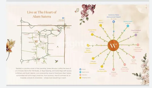 image SMART HOME 3LT WALLACE B SUDUT (5)