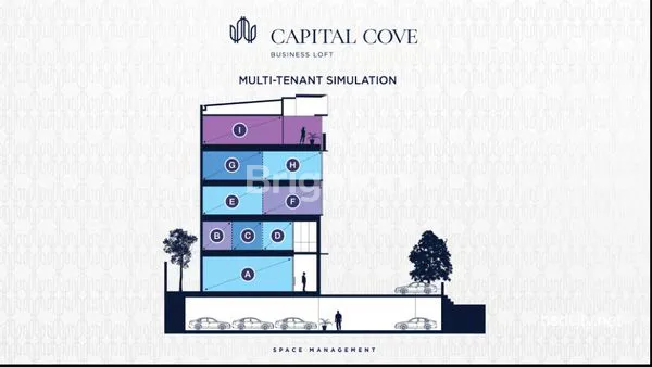 image CAPITAL COVE BUSINESS LOFT BSD CITY TANGERANG (6)