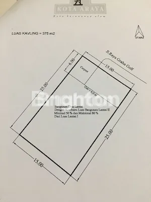 image TANAH DI RAYA GRAHA GOLF (2)