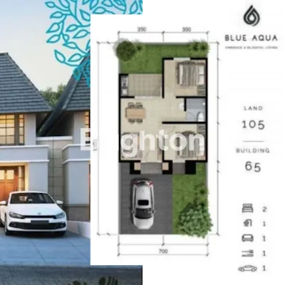 image CLUSTER BLUE AQUA TYPE ASPIAL CITRALAND PUNCAK TIDAR (2)