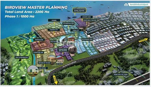 image KAWASAN INDUSTRI KENDAL (KIK) SEMARANG (6)