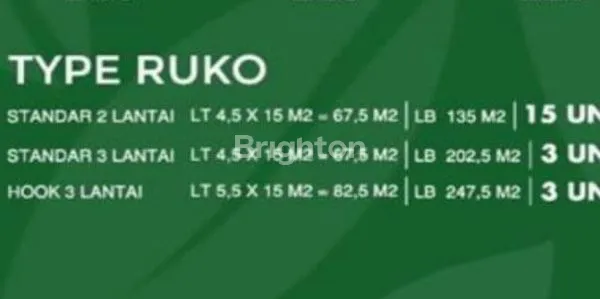 image RUKO EMERALD SHOOPING ARCADE TIPE STANDAR 2 LANTAI (2)