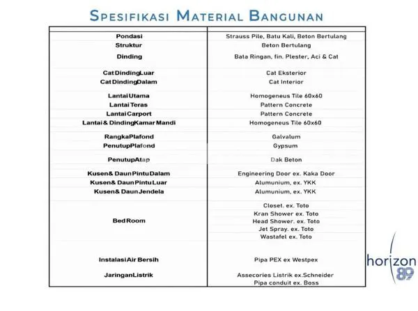 image DESAIN MODERN ELEGANT ALA SANTORINI, YUNANI DENGAN PEMANDANGAN ALAM YANG MENYEGARKAN MATA. THE TAMAN DAYU – VILLA TERDEKAT DARI SURABAYA (2)