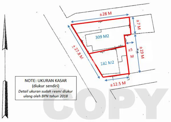 Gambar Property