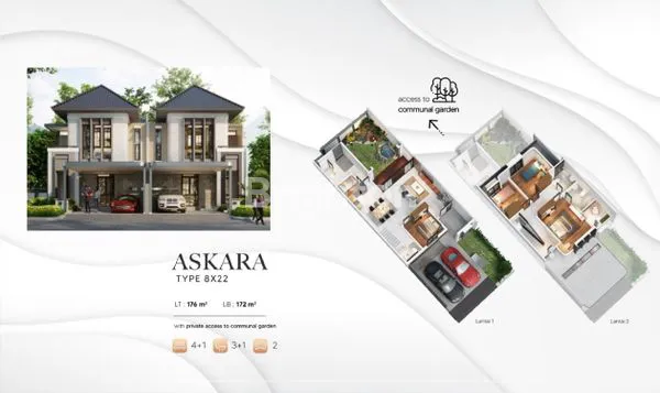 image PODOMORO BRAHMAPURI TIPE ASKARA (1)