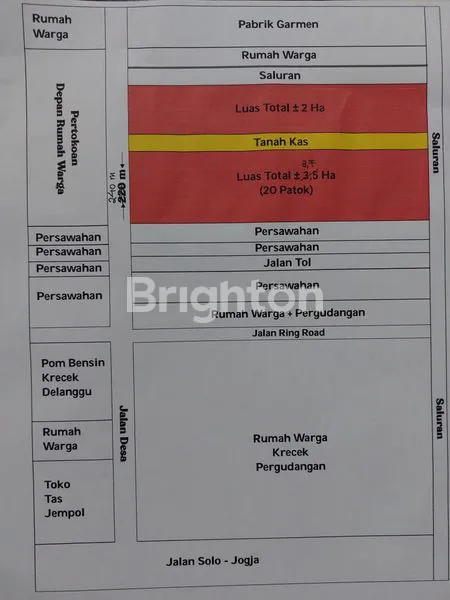 image TANAH BASAH ZONA MERAH INDUSTRI (7)