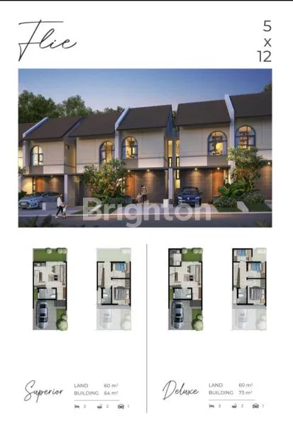 image CITRALAND KEDAMEAN GRESIK RUMAH 1LT 2LT 500JTAN CICILAN 4JTAN (7)