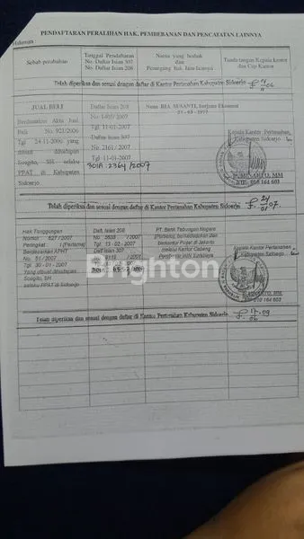 image SIAP HUNI GEDANGAN (8)