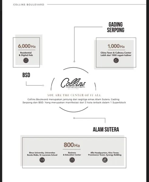 image HOME STUDIO APARTMENT RASA SERIAL KOREA HANYA 520JUTA DI GADING SERPONG (7)