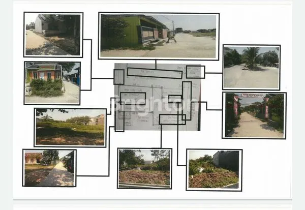 image **HOT LISTING**TANAH YANG KEDUA  CIBITUNG UNTUK DIBANGUN CLUSTER RUMAH (7)