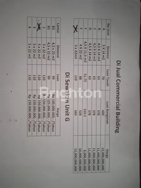 image RUKO LUXURY DAN LOKASI STRATEGIS DI CAWANG JAKARTA TIMUR (7)