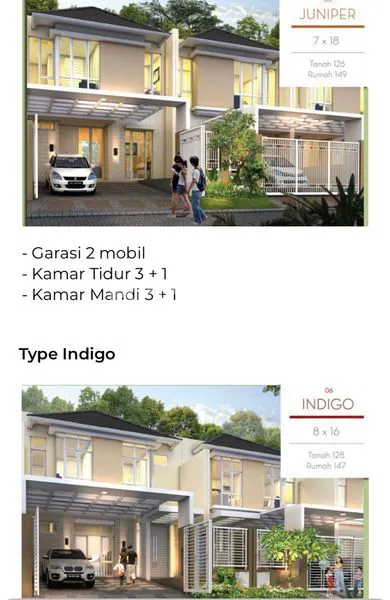 Gambar Property