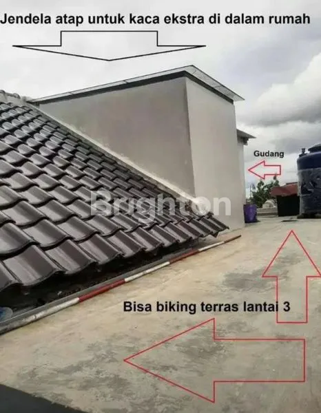 Gambar Property