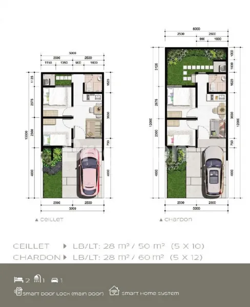 image CITRA GARDEN SERPONG RUMAH BARU 1 LANTAI 2 KT 1 KM LT50 M2 5X10 M, UANG MUKA BISA DICICIL. CICILAN KPR 4 JUTAAN PER BULAN (2)