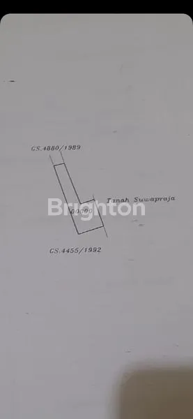 image LAHAN STRATEGIS DEKAT BEDUGUL (3)