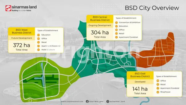 image KAVLING KOMERSIAL BSD CITY TANGERANG (BELAKANG AEON MALL) (2)