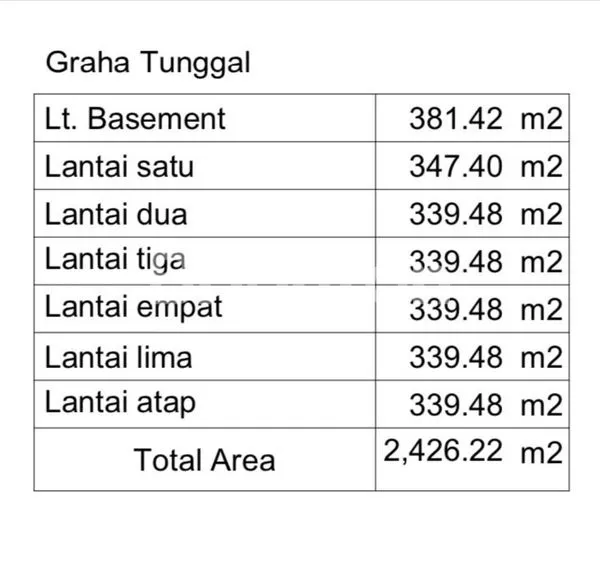 image GEDUNG SURABAYA PUSAT BASUKI RAHMAT BARU GRESS (6)