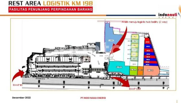 image LAHAN AREA LOGISTIK1.000M2 UNIT 1B (4)