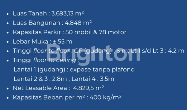 image BANGUNAN KOMERSIAL KAMPUNG MELAYU JATINEGARA JAKARTA TIMUR (2)