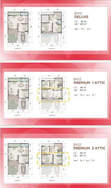 image RUMAH ATTIC CLUSTER STROZZI AT SYMPHONIA SUMMARECON GADING SERPONG TANGERANG  (6)