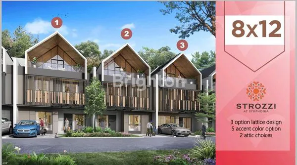 image CLUSTER STOZZI AT SYMPHONIA, 8X12,CLUSTER BARU ATTIC ROOM SUMMARECON SERPONG  (3)